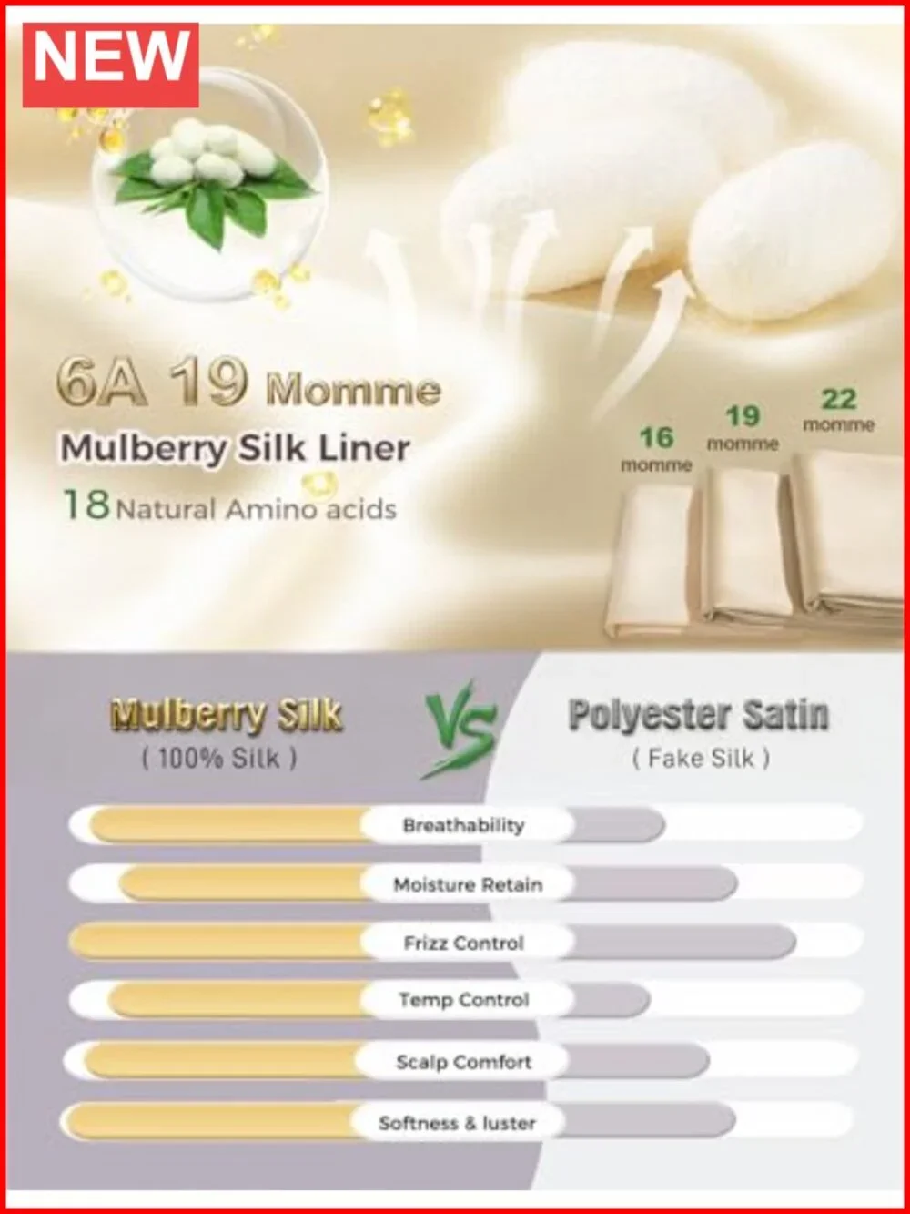Mulberry Silk Lined Bonnet - Adjustable Night Sleep Cap for Hair Care